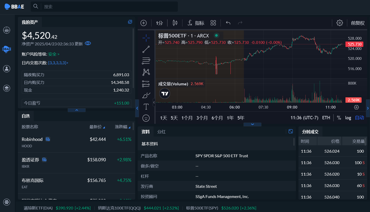 必贝证券（BBAE）网页版上线啦！快来体验吧！